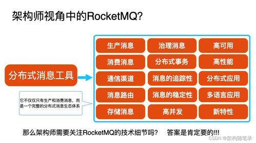 Nacos建立与应用服务之间的通信渠道实践指南