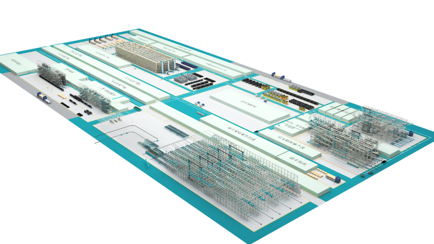 2022年物流系统集成市场:挑战中进取,智能化提速
