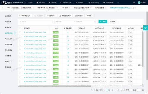 高效的实现金蝶云星空ERP与自研MES系统数据集成